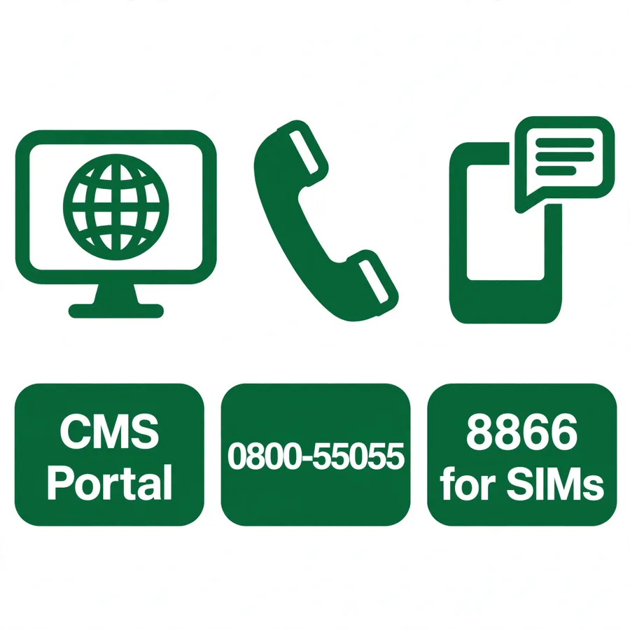 PTA complaint channels infographic: CMS, helpline, 8866