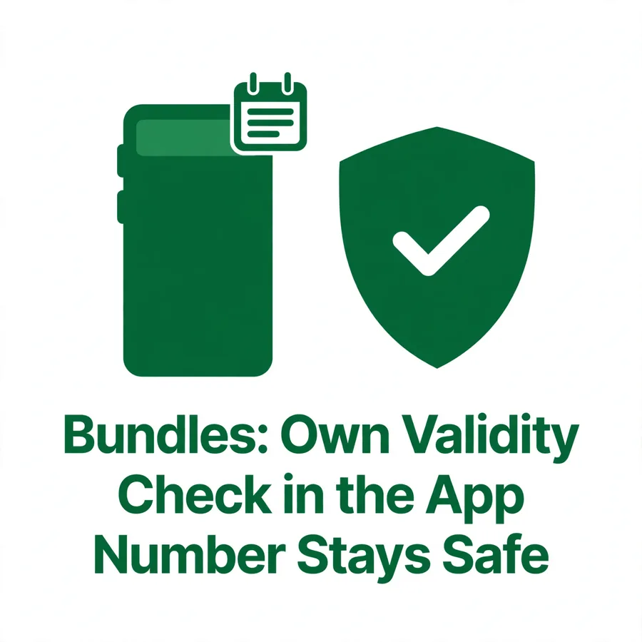 Bundle expiry infographic: check validity in the app