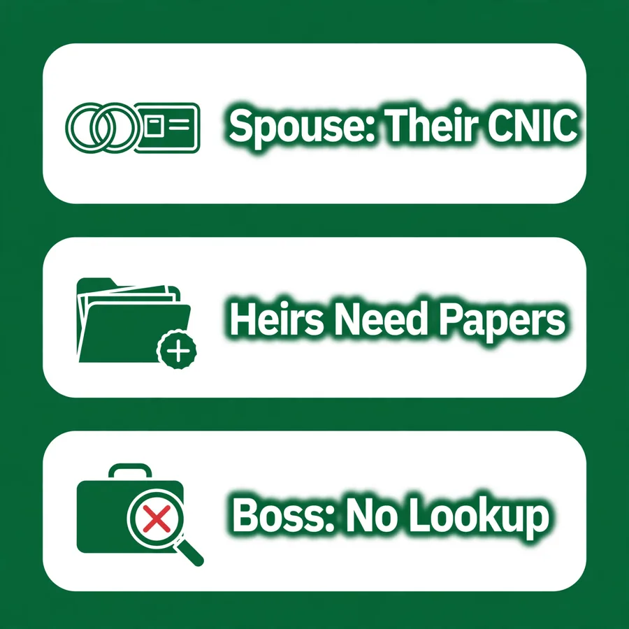 Family cases infographic: spouse, heirs, employer, children