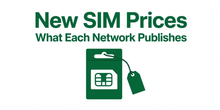 New SIM Prices infographic: what each network publishes 2026