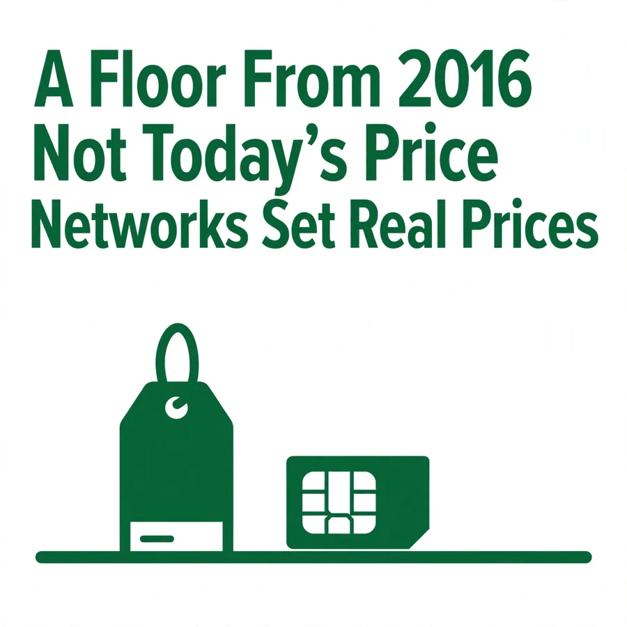 PTA price floor infographic: the 2016 minimum explained