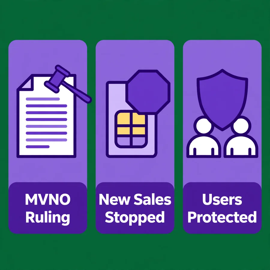 ONIC and the PTA order infographic: MVNO determination 2026