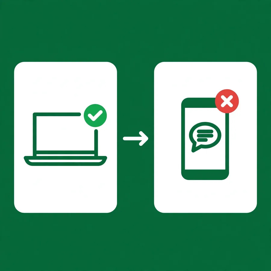 Which SIM checks work from abroad infographic: portal yes, SMS no