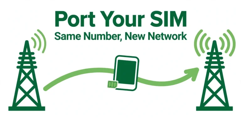 Port Your SIM infographic: same number, new network 2026