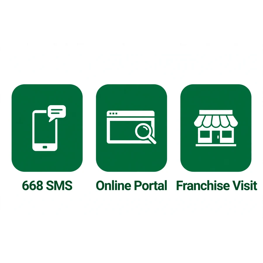 Check your verification status infographic: 668, portal, franchise