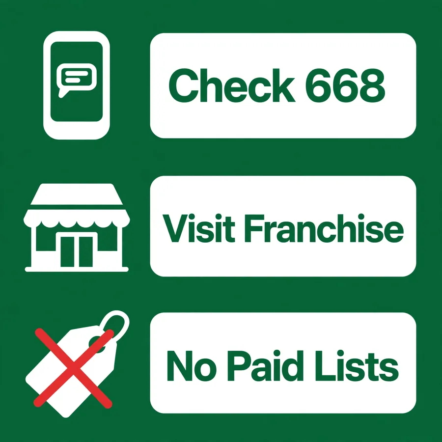 SIM blocked in a cleanup infographic: check 668, franchise, no paid lists