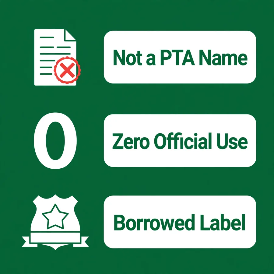 Operation Clean Sweep verdict infographic: not a PTA operation name