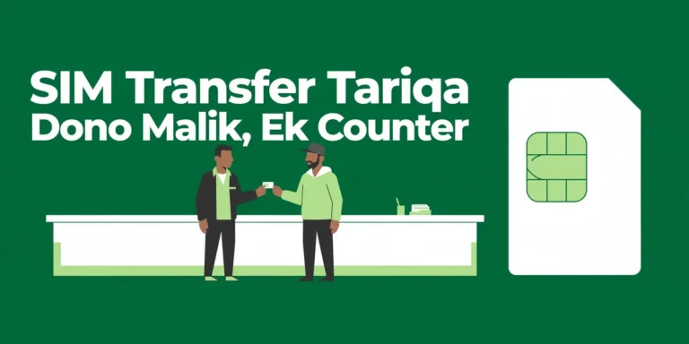 SIM Transfer Tariqa infographic: dono malik, ek counter