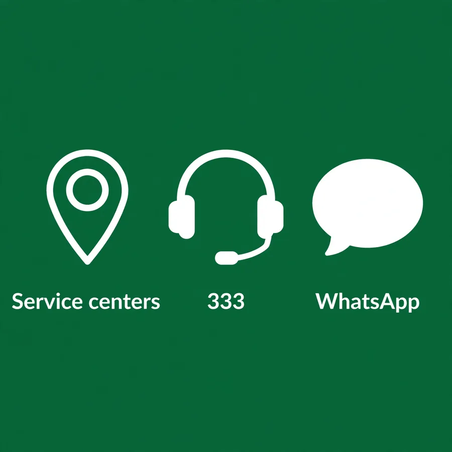 Find a Ufone service center infographic: locator, helpline, WhatsApp